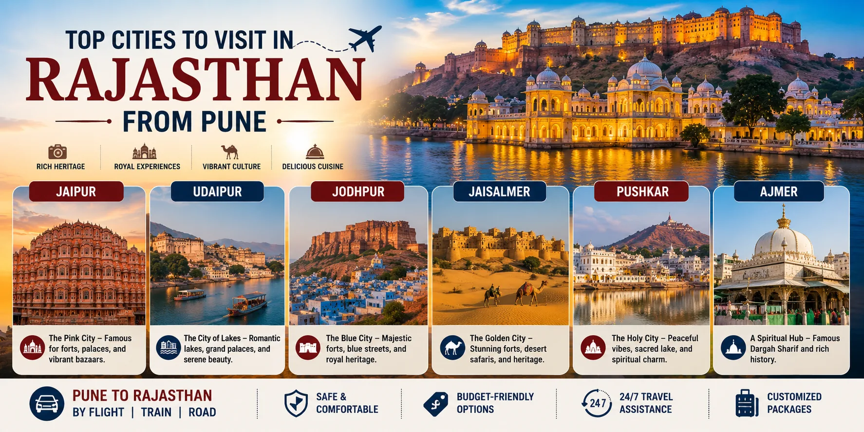Top Cities to Visit in Rajasthan from Pune